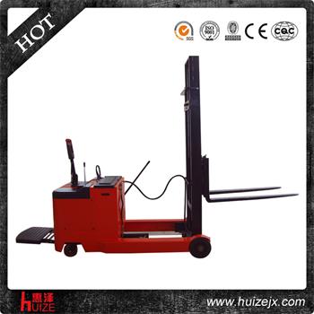 全電動前移堆不上揚 (3) 全電動前移堆不上揚 (3)